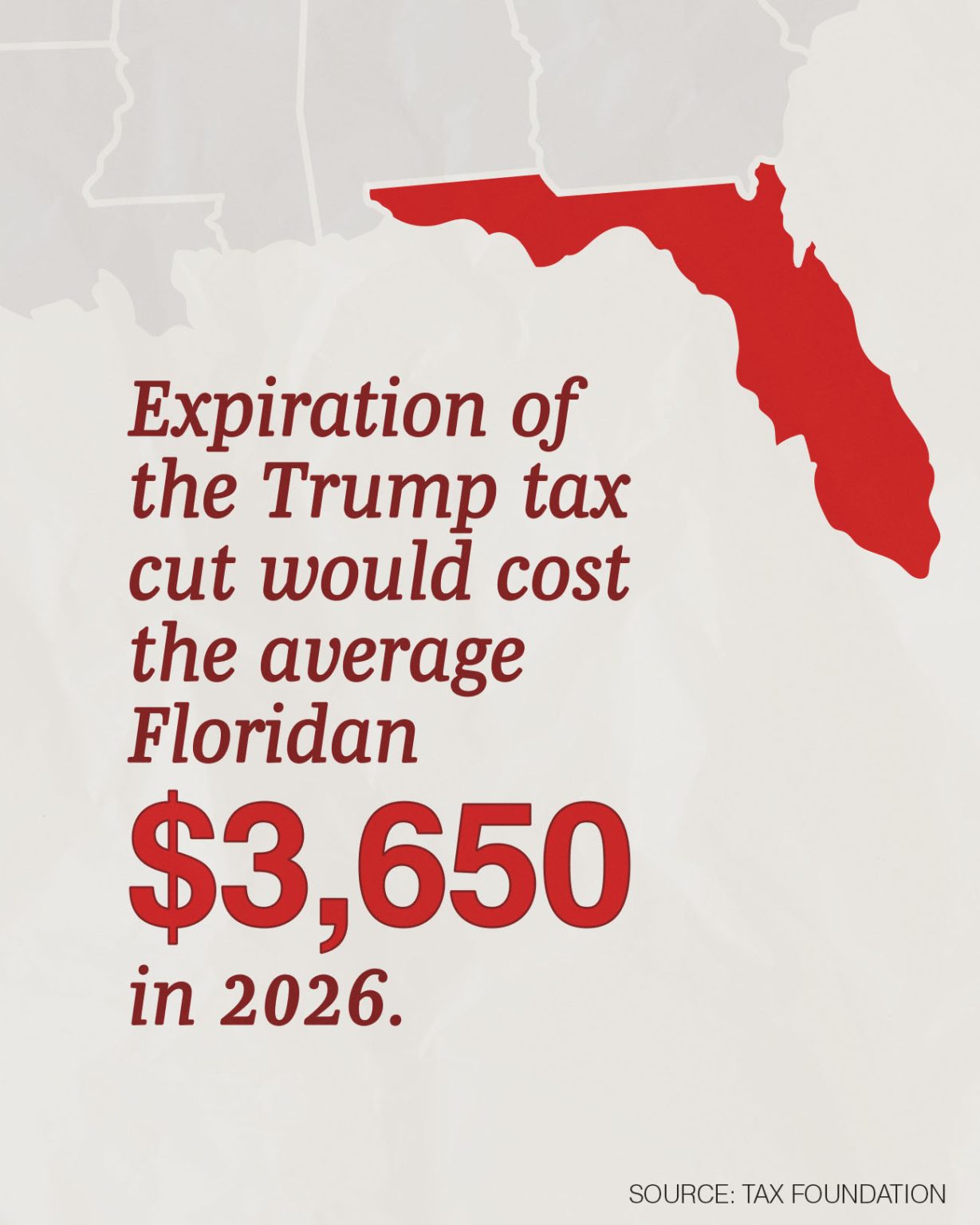 FL